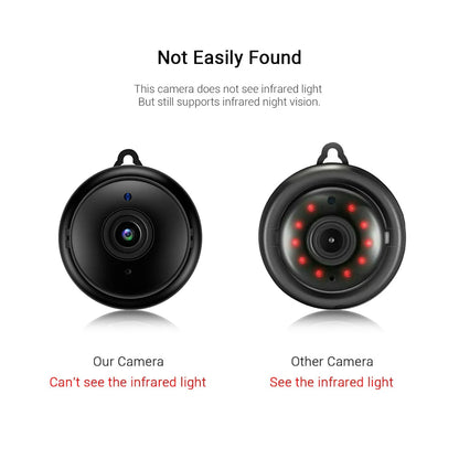 Pro Beveiligingscamera Met Wifi 1080P HD | Mét Nachtvisie!